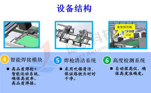 自动焊锡机设备结构图
